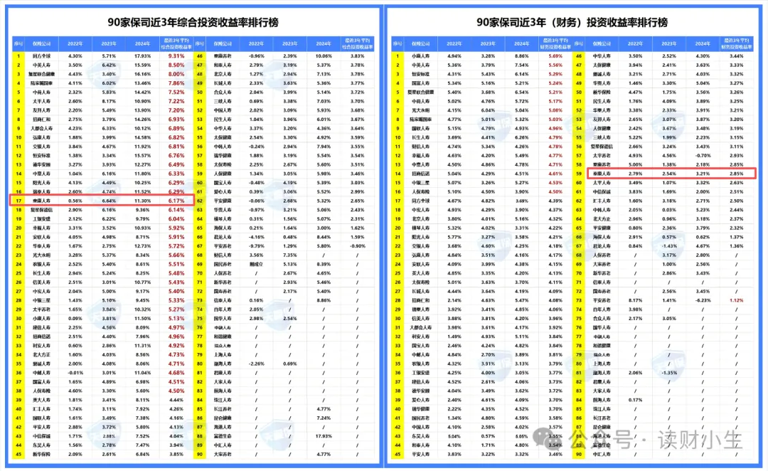 <b>深度测评！泰康人寿开门红：鑫享世家2026怎么样？值不值得入手？</b>