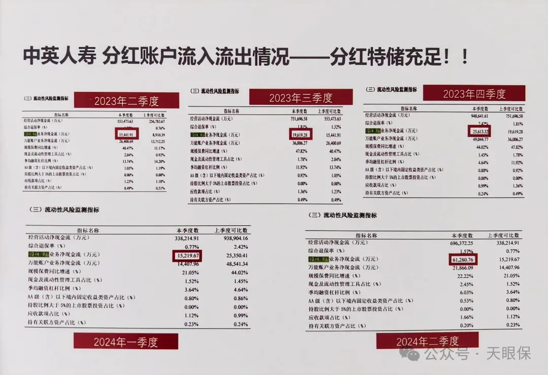 买分红险，一定不能错过的一家保险公司！