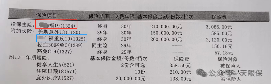<b>买了 6 年的重疾险，关键时刻却遭拒赔，你买的保险真的有用吗？</b>