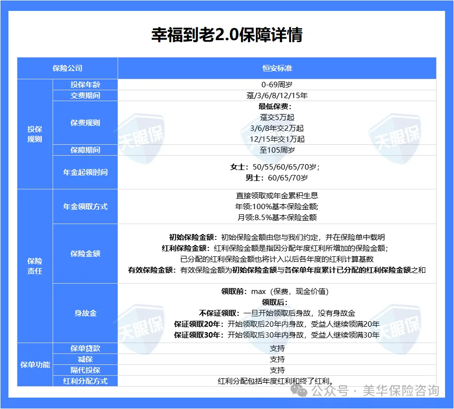 <b>年金险三大真相，简直颠覆认知……（附2026年TOP3产品推荐）</b>