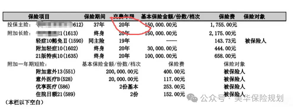 买了10年的老保单，我还是狠心退了