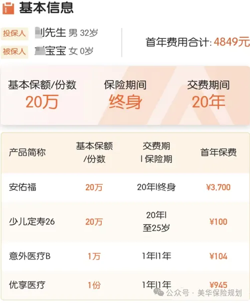 <b>2026年，目前为止，最值得购买的保险（重疾险、医疗险、意外险、定期寿险）</b>