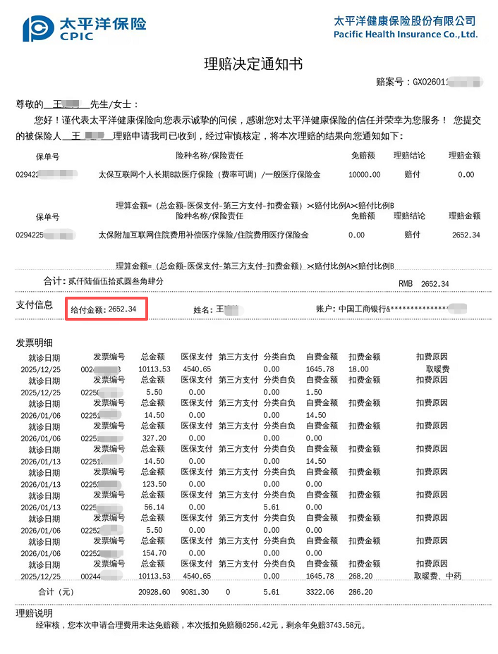 保费598元，理赔2652元！ 王先生的“太保蓝医保”，一次手术理赔款超保费4倍！