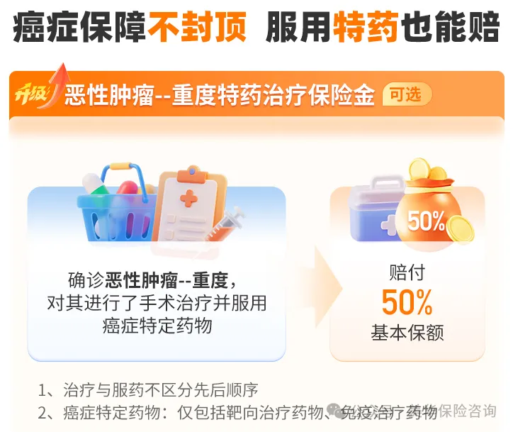 <b>同样是重疾险，超级玛丽 15 号到底赢在哪？</b>