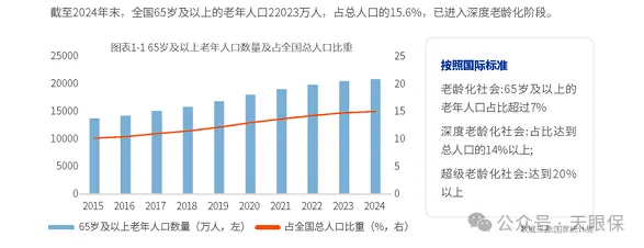 年金险哪款好？2026年金险超全挑选指南+2月最新推荐榜单
