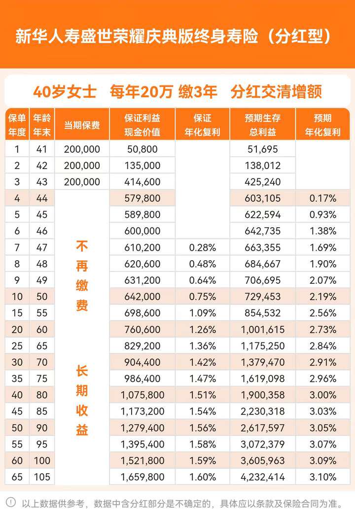 2026年新华开门红，盛世荣耀庆典版性价比如何？