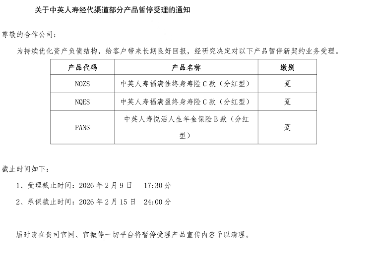 2026年，保险新一轮停售潮又开始了！