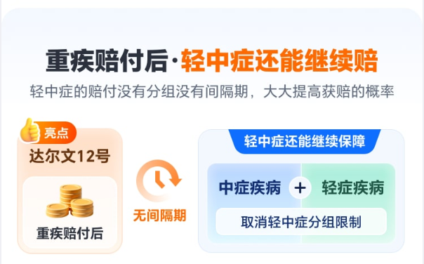 <b>超级玛丽15下架后，能打的重疾险就剩下这款了……</b>
