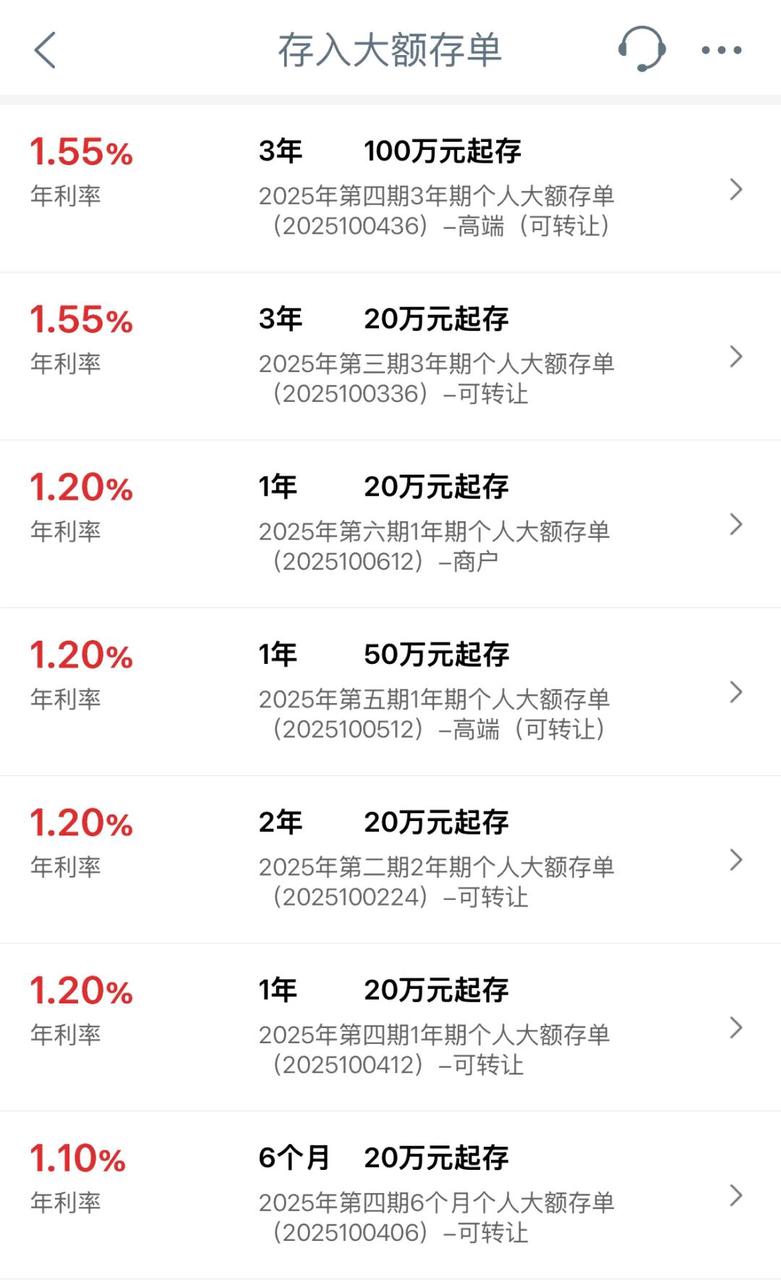 当银行都开始嫌弃你的钱时，钱应该放哪？