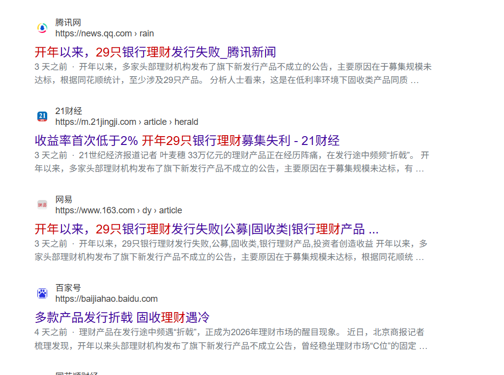 <b>33万亿理财迎来阵痛期，银行真的卖不动了…</b>