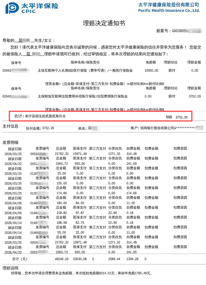 别以为百万医疗险只保大病！屈先生一个肾结石手术，蓝医保照样报了3752元，