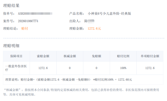 当天报案，当天赔付1272元！ 太平洋小神童6号，诠释什么叫“理赔无忧”。