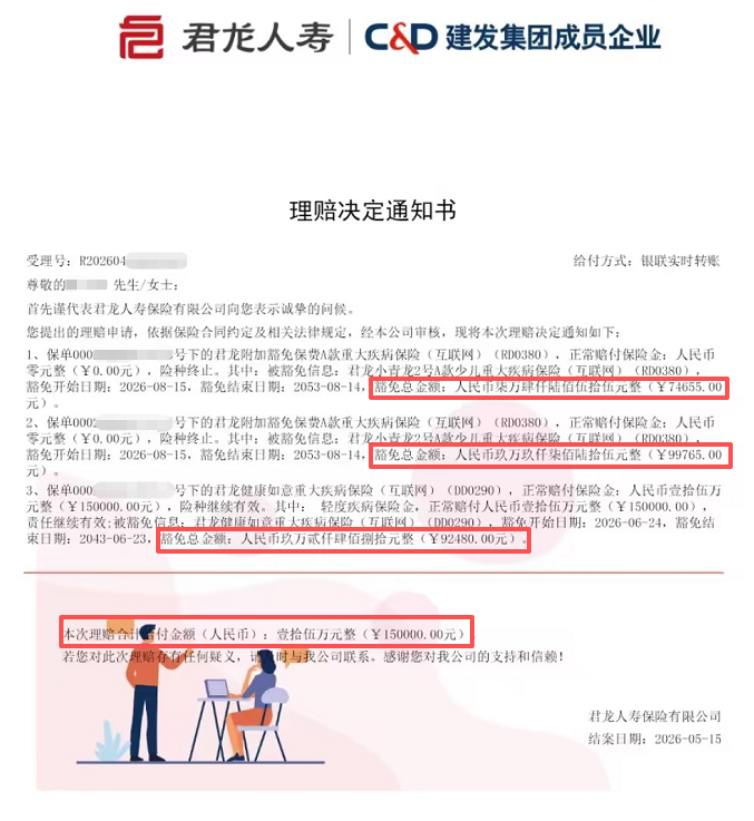 5440元保费，换回15万理赔款！陈先生的慢性肾脏病，超级玛丽8号一次性赔了1
