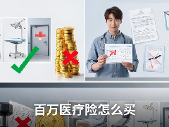 百万医疗险怎么买,百万医疗险有哪些保险可以推荐,百万医疗险