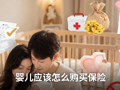 婴儿应该怎么购买保险,婴儿险有哪些产品可以推荐,婴儿险费用高吗